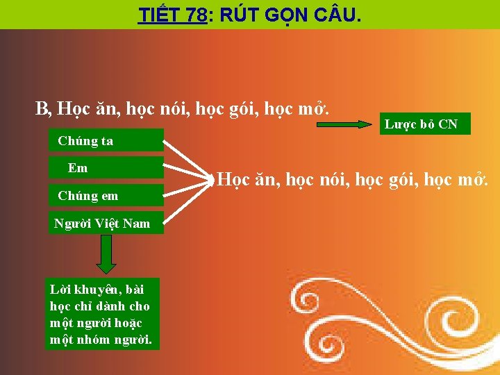 TIẾT 78: RÚT GỌN C U. B, Học ăn, học nói, học gói, học