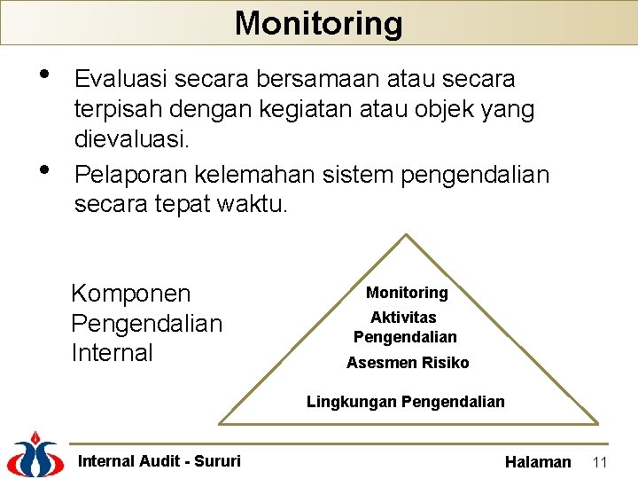 Monitoring • • Evaluasi secara bersamaan atau secara terpisah dengan kegiatan atau objek yang