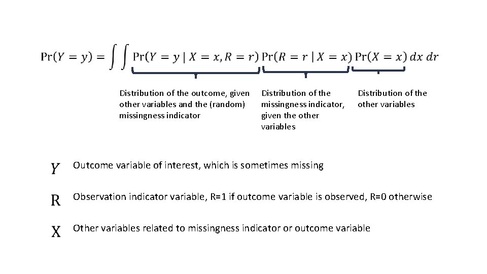 Distribution of the outcome, given other variables and the (random) missingness indicator Distribution of