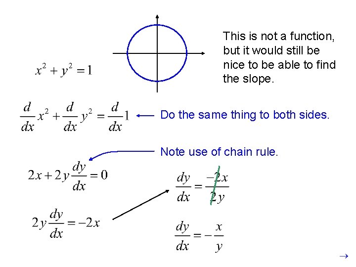 This is not a function, but it would still be nice to be able