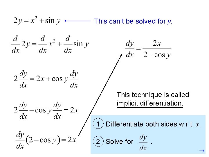 This can’t be solved for y. This technique is called implicit differentiation. 1 Differentiate