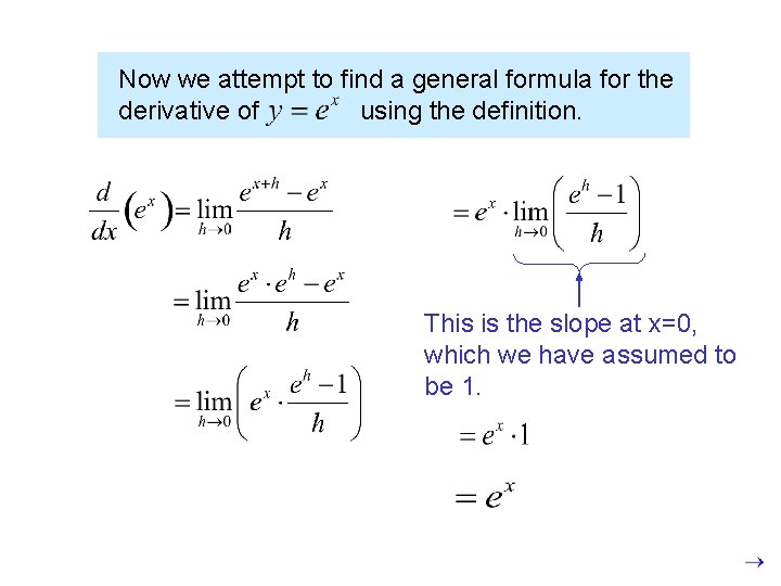 Now we attempt to find a general formula for the derivative of using the