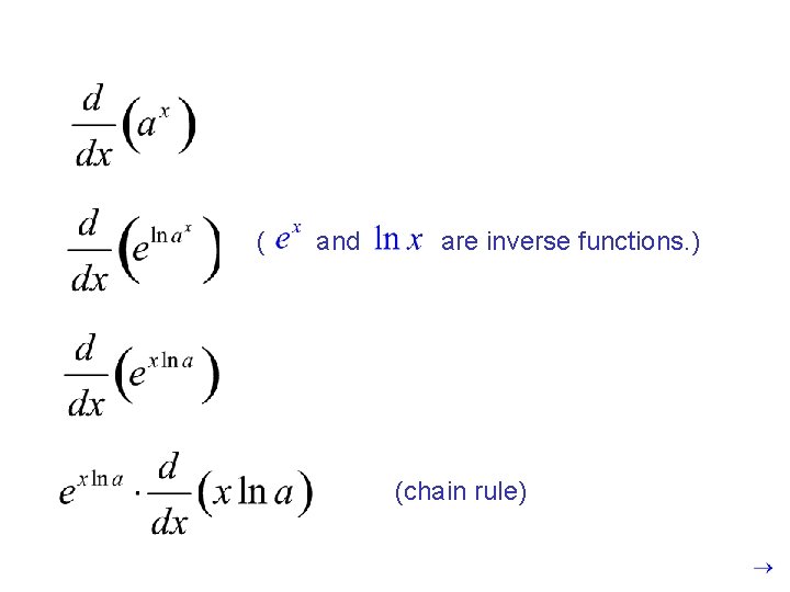 ( and are inverse functions. ) (chain rule) 