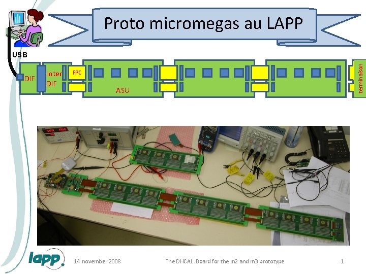 Proto micromegas au LAPP DIF Inter DIF terminaison USB FPC ASU Test Vendredi dernier….