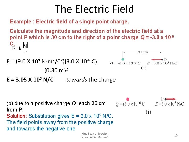 The Electric Field Example : Electric field of a single point charge. Calculate the