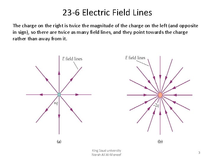 23 -6 Electric Field Lines The charge on the right is twice the magnitude