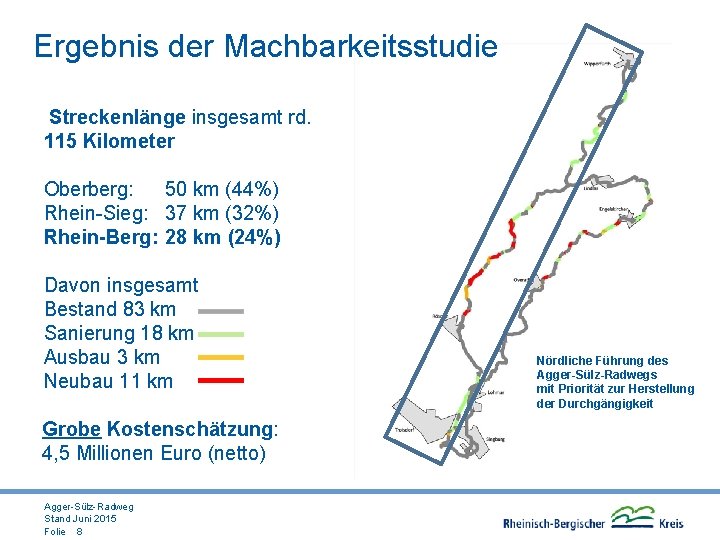 Ergebnis der Machbarkeitsstudie Streckenlänge insgesamt rd. 115 Kilometer Oberberg: 50 km (44%) Rhein-Sieg: 37