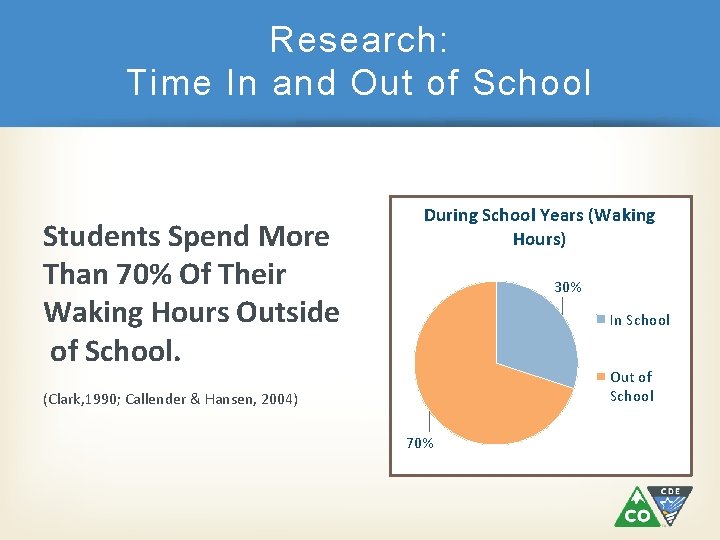 Research: Time In and Out of School Students Spend More Than 70% Of Their