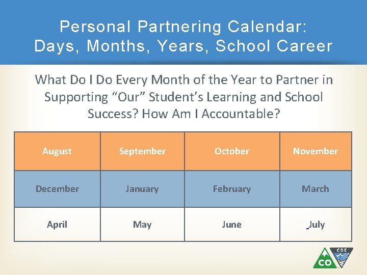 Personal Partnering Calendar: Days, Months, Years, School Career What Do I Do Every Month