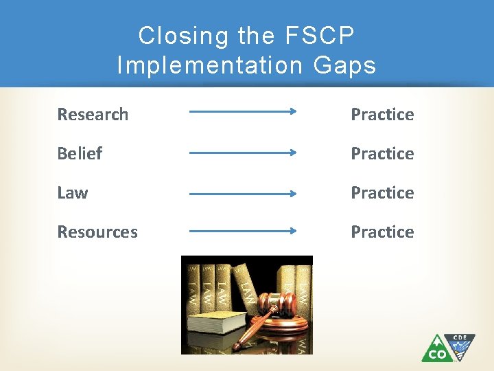 Closing the FSCP Implementation Gaps Research Practice Belief Practice Law Practice Resources Practice 