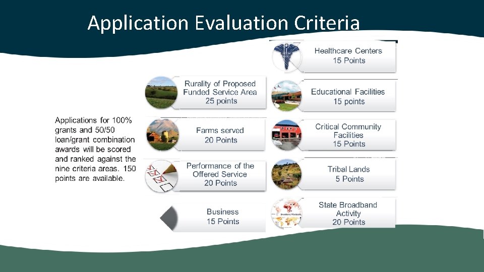 Application Evaluation Criteria 