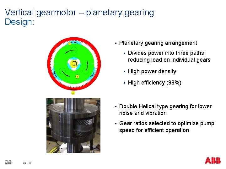 Vertical gearmotor – planetary gearing Design: § © ABB 9/5/2021 | Slide 14 Planetary