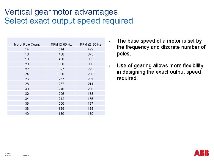 Vertical gearmotor advantages Select exact output speed required © ABB 9/5/2021 Motor Pole Count