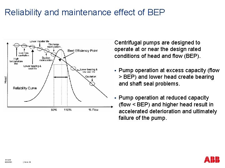 Reliability and maintenance effect of BEP Centrifugal pumps are designed to operate at or