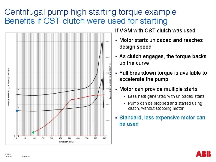 Centrifugal pump high starting torque example Benefits if CST clutch were used for starting