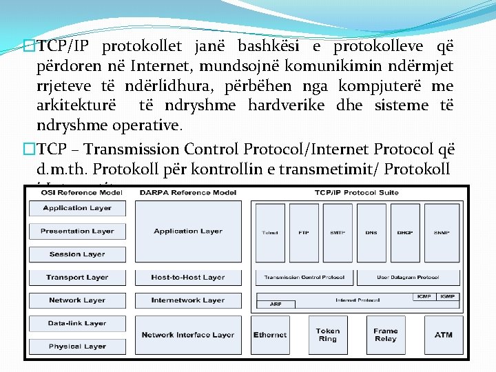 �TCP/IP protokollet janë bashkësi e protokolleve që përdoren në Internet, mundsojnë komunikimin ndërmjet rrjeteve �TCP/IP protokollet janë bashkësi e protokolleve që përdoren në Internet, mundsojnë komunikimin ndërmjet rrjeteve
