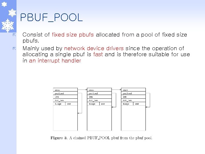 PBUF_POOL ã ã Consist of fixed size pbufs allocated from a pool of fixed