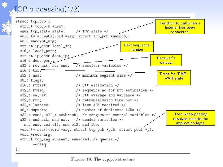 TCP processing(1/2) Function to call when a listener has been connected. Next sequence number