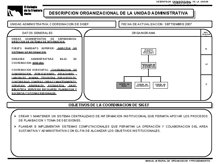 DESCRIPCION ORGANIZACIONAL DE LA UNIDAD ADMINISTRATIVA: COORDINACION DE SIGEF FECHA DE ACTUALIZACION: SEPTIEMBRE 2007