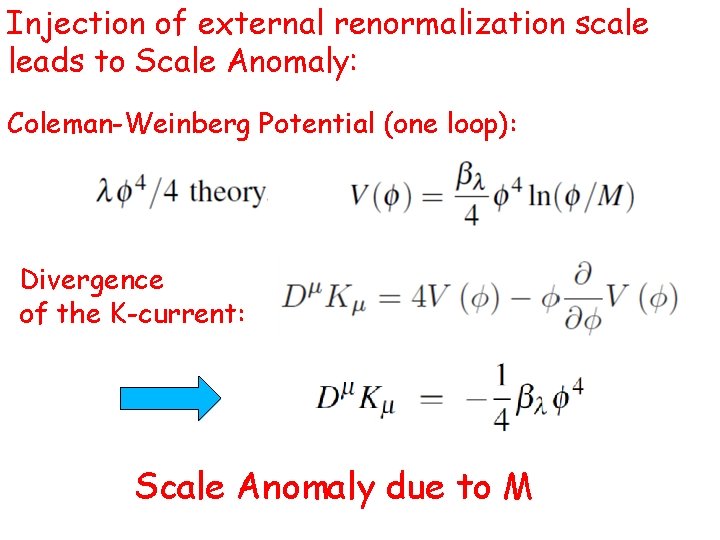 Injection of external renormalization scale leads to Scale Anomaly: Coleman-Weinberg Potential (one loop): Divergence