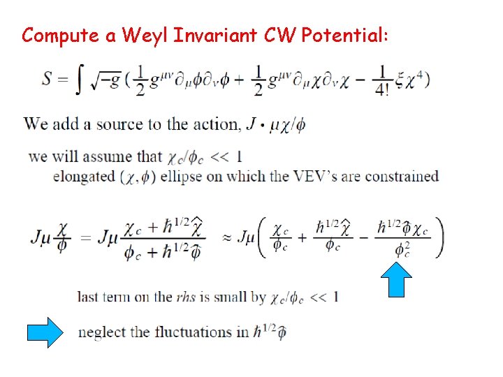 Compute a Weyl Invariant CW Potential: 