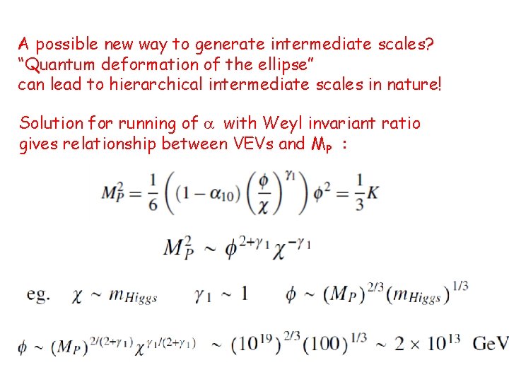 A possible new way to generate intermediate scales? “Quantum deformation of the ellipse” can