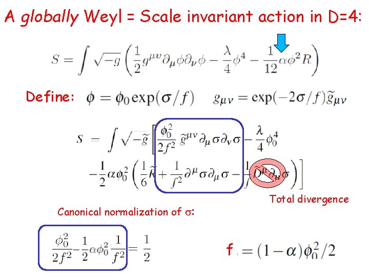 A globally Weyl = Scale invariant action in D=4: Define: Total divergence Canonical normalization