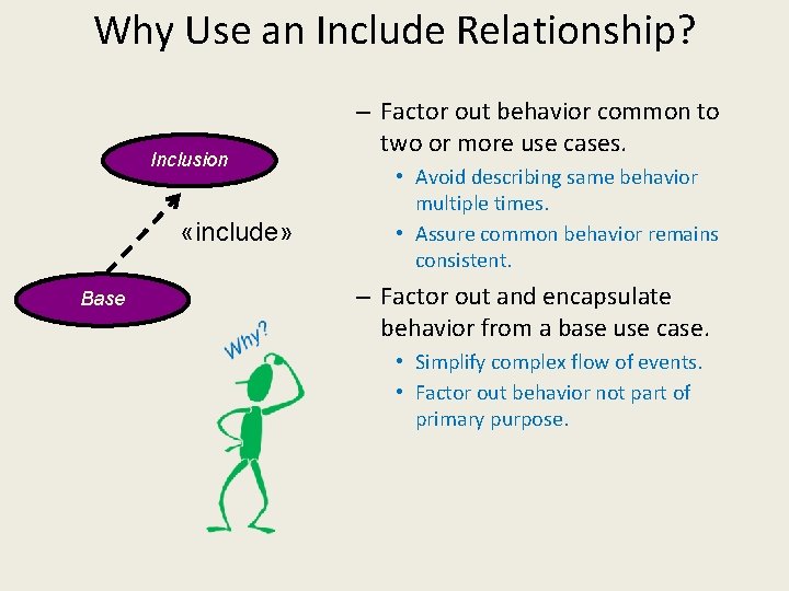 Why Use an Include Relationship? Inclusion «include» Base – Factor out behavior common to