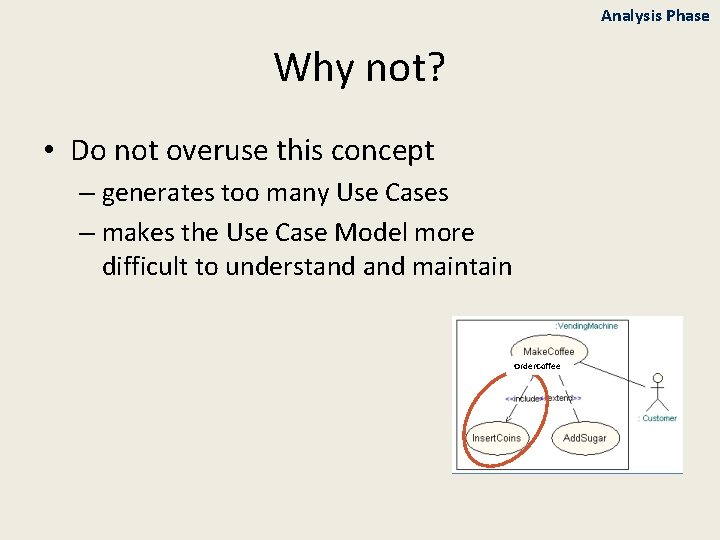 Analysis Phase Why not? • Do not overuse this concept – generates too many