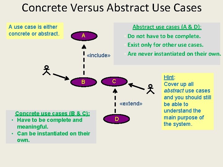Concrete Versus Abstract Use Cases A use case is either concrete or abstract. Abstract