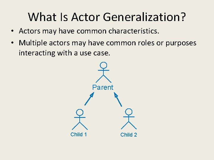 What Is Actor Generalization? • Actors may have common characteristics. • Multiple actors may