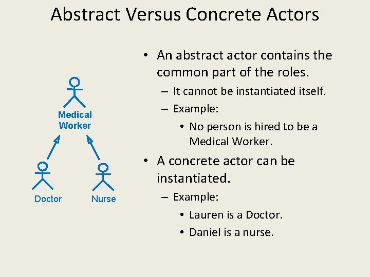 Abstract Versus Concrete Actors • An abstract actor contains the common part of the