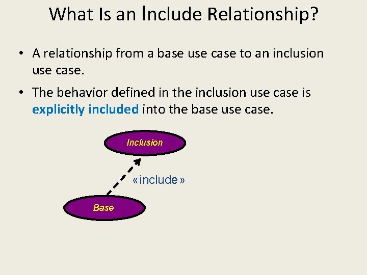 What Is an Include Relationship? • A relationship from a base use case to