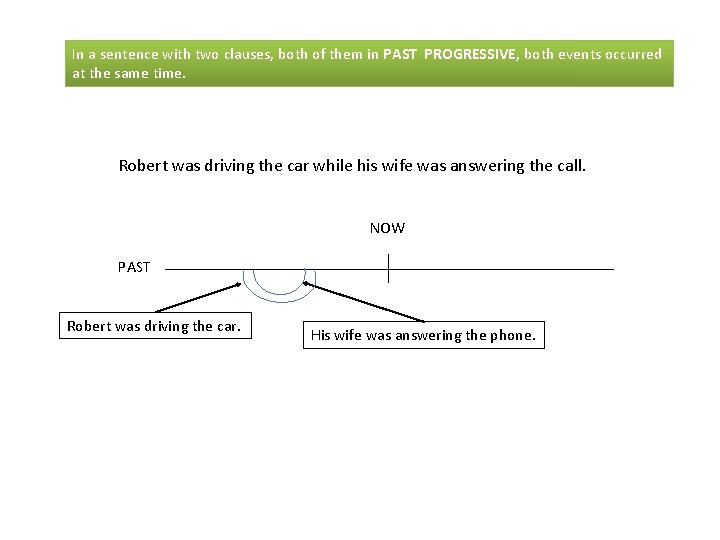 In a sentence with two clauses, both of them in PAST PROGRESSIVE, both events