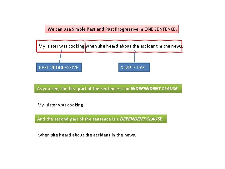 We can use Simple Past and Past Progressive in ONE SENTENCE. My sister was