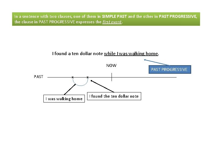 In a sentence with two clauses, one of them in SIMPLE PAST and the