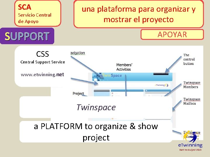 SCA Servicio Central de Apoyo una plataforma para organizar y twinspace mostrar el proyecto