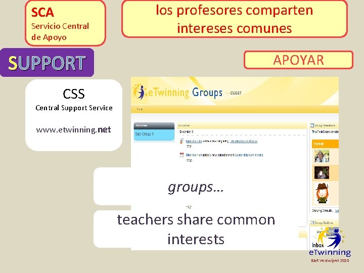 SCA Servicio Central de Apoyo los profesores comparten grupos intereses comunes SUPPORT APOYAR CSS