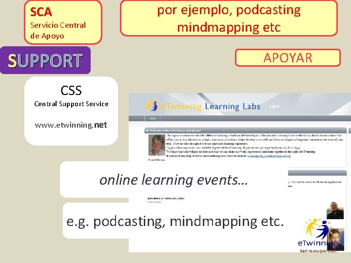 por ejemplo, podcasting eventos de aprendizaje en línea mindmapping etc SCA Servicio Central de