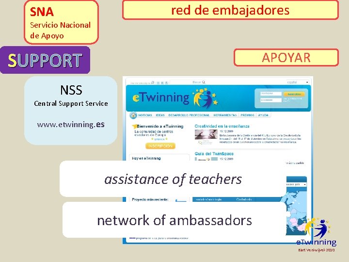 ayuda red dede embajadores profesores SNA Servicio Nacional de Apoyo SUPPORT APOYAR NSS Central