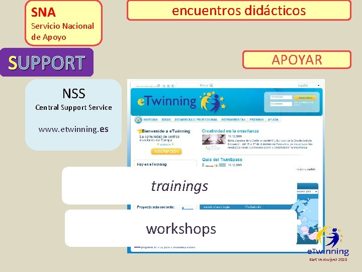 encuentros talleres didácticos SNA Servicio Nacional de Apoyo SUPPORT APOYAR NSS Central Support Service
