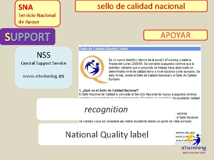 selloreconocimiento de calidad nacional SNA Servicio Nacional de Apoyo SUPPORT APOYAR NSS Central Support