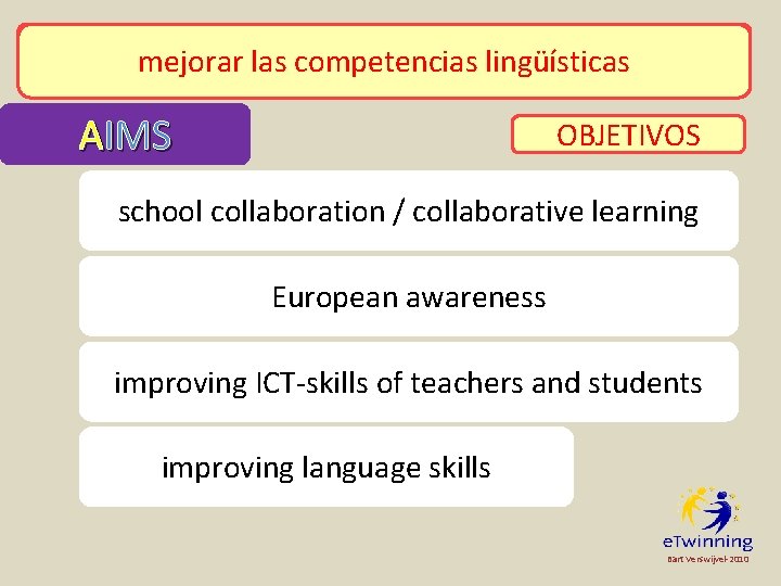 mejorar las competencias en TIC de los profesores y colaboración de la conciencia escuela