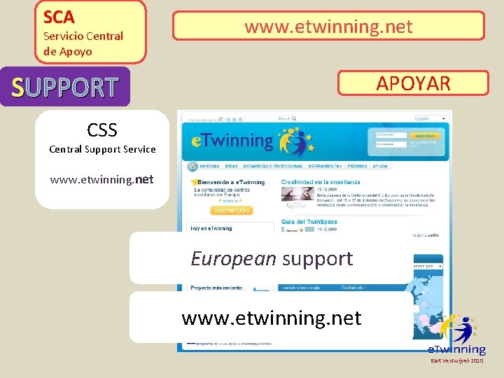 SCA Servicio Central de Apoyo www. etwinning. net apoyo europeo APOYAR SUPPORT CSS Central