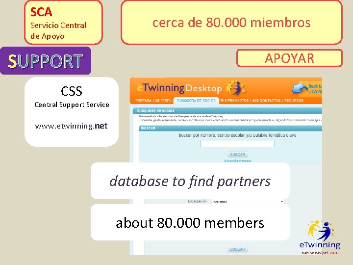 SCA Servicio Central de Apoyo base de datos para encontrar cerca de 80. 000