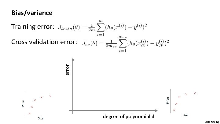 Bias/variance Training error: error Cross validation error: degree of polynomial d Andrew Ng 