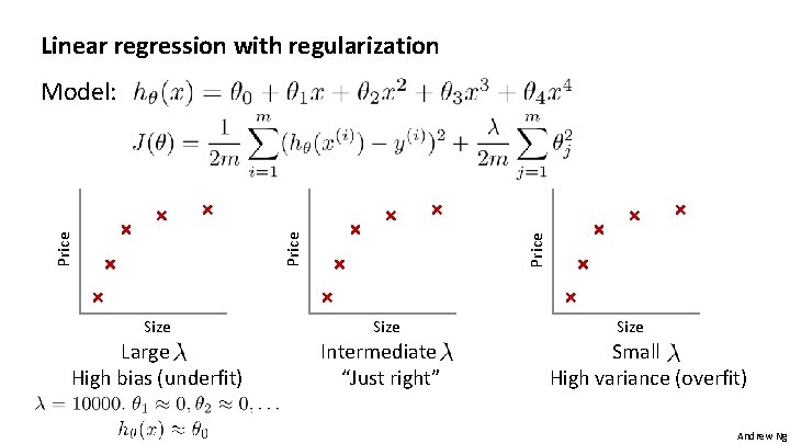 Linear regression with regularization Price Model: Size Large xx High bias (underfit) Intermediate xx