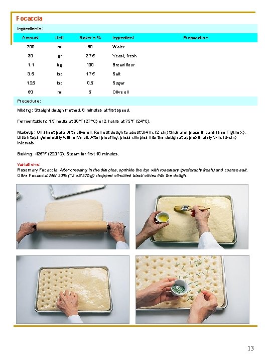 Focaccia Ingredients: Amount Unit Baker's % Ingredient 700 ml 60 30 gr 2. 75