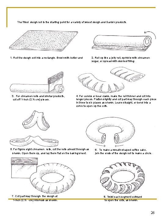 The filled dough roll is the starting point for a variety of sweet dough