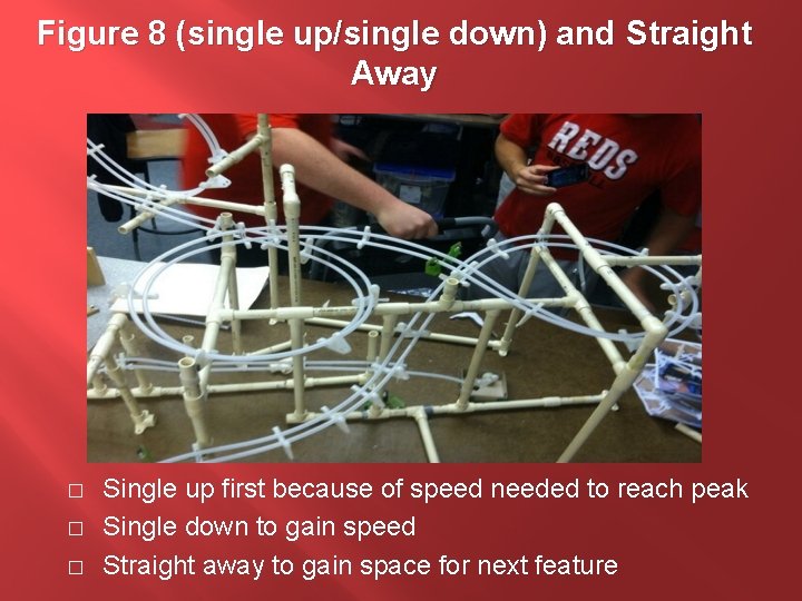 Figure 8 (single up/single down) and Straight Away � � � Single up first